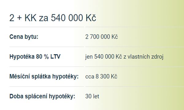 BYTY HEŘMANOVA HUŤ - FINANCOVÁNÍ 2+KK B